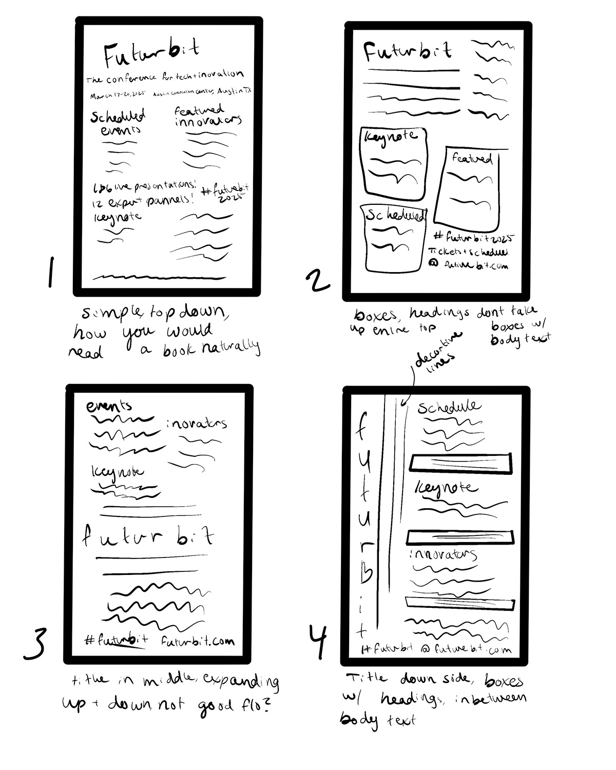 FutureBit Thumbnails 1
